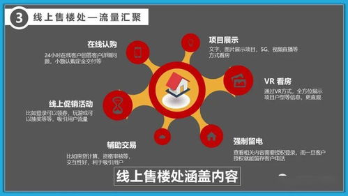 房地產(chǎn)體驗式營銷策劃方案