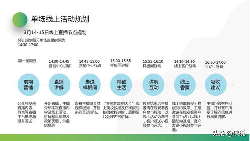 p2p公司活動(dòng)策劃方案