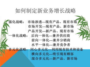 市場營銷策劃方案初學