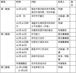 學校讀書會策劃方案