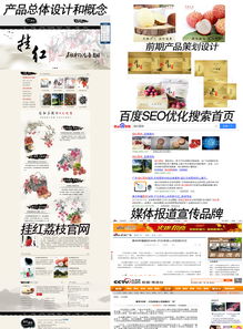 高端農(nóng)產(chǎn)品策劃方案