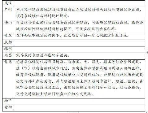 實施方案與策劃書區(qū)別