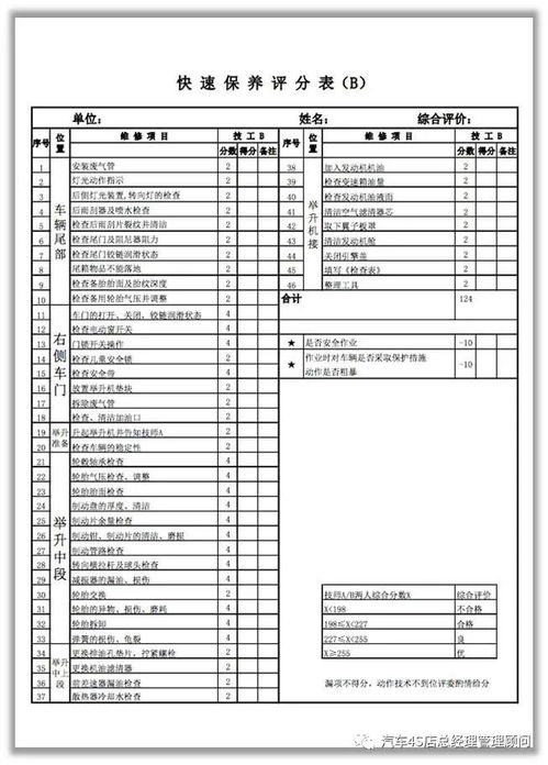 4s店銷售活動策劃方案
