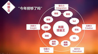 海鮮產(chǎn)品營(yíng)銷(xiāo)策劃方案