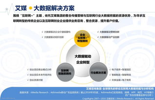 美卡芬艾的市場(chǎng)營(yíng)銷(xiāo)策劃方案
