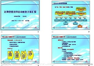 宣傳日活動(dòng)策劃方案