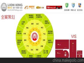 服裝營(yíng)銷策劃方案ppt