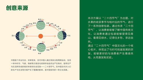 對農編導策劃方案