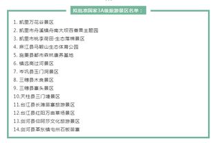 對(duì)旅游策劃方案評(píng)估