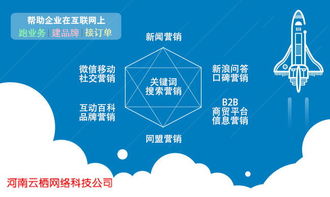 濠氬簡鍏徃缃戠粶钀ラ攢绛栧垝鏂规