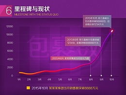 跨境電商電子商務策劃方案