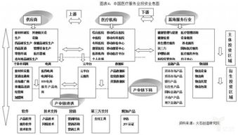 醫療聯(lián)盟成立策劃方案