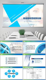 中華卷煙精準(zhǔn)營銷策劃方案