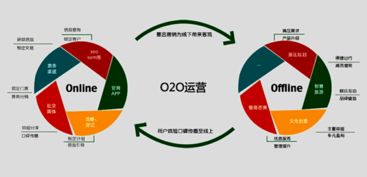 旅游景區(qū)推廣策劃方案