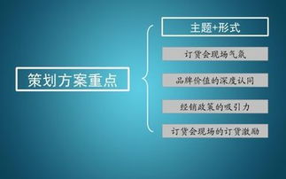 種子訂貨會策劃方案