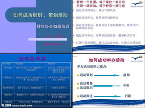 養生社團的活動(dòng)策劃方案