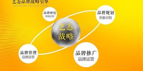 北京靜安公寓整合營銷策劃方案