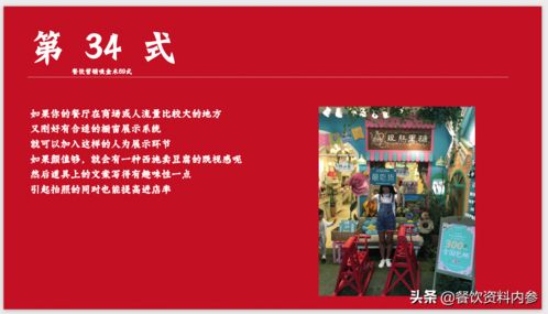 餐飲團購策劃方案