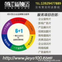 產品宣傳片策劃方案模版