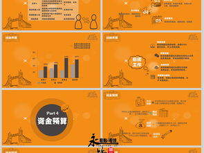 學(xué)生團體活動策劃方案設(shè)計