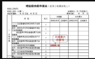 計提會計科目怎么做