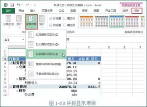 會(huì)計(jì)科目和二級(jí)科目大全,會(huì)計(jì)科目管理費(fèi)用二級(jí)科目,會(huì)計(jì)科目增加二級(jí)科目