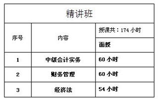 幾個(gè),會(huì)計(jì)科目,企業(yè)