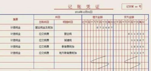 利息,計(jì)提,會(huì)計(jì)科目