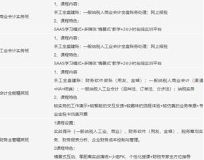 應急演練費用會計科目