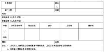 出差發(fā)生的招待費會計科目