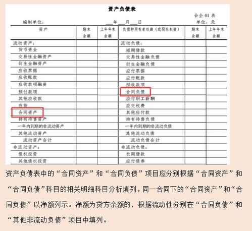 廢舊物品收入會計科目,出售廢舊物品用什么會計科目,廢舊材料屬于什么會計科目