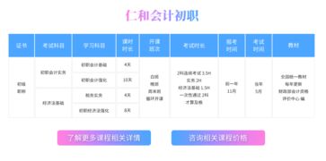 費(fèi)用,會計(jì)科目,學(xué)校,資料