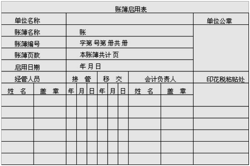 賬簿,明細(xì),會計科目,分類