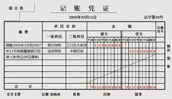 更正,記錯,會(huì )計科目