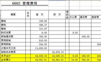 個(gè)人罰款計入哪個(gè)會(huì )計科目,收到的罰款計入哪個(gè)會(huì )計科目,行政罰款計入什么會(huì )計科目