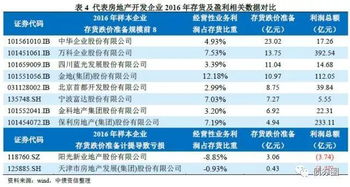 農業(yè)涉及哪些會(huì )計科目,房屋中介費計入什么會(huì )計科目,材料會(huì )涉及的會(huì )計科目有哪些