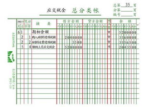 小企業(yè)會(huì)計(jì)科目明細(xì)科目