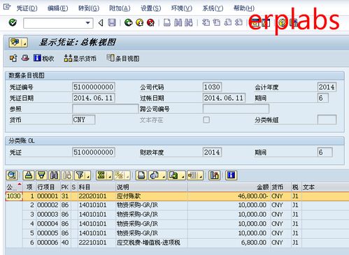 車輛購置進項稅抵扣,車輛購置上牌工本費會計科目,購置車輛進項稅會計分錄