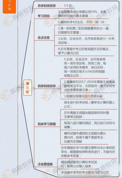 不準確,不當,會計科目