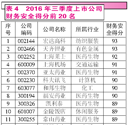 賬款,出口企業(yè),應付,會(huì )計科目