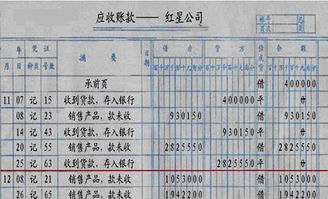 會計科目跟對應(yīng)科目