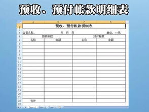 預(yù)收賬款屬于負(fù)債類(lèi)會(huì)計(jì)科目