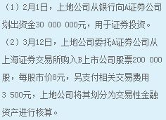 購入股票會(huì)計(jì)科目怎么寫,購入短期股票的會(huì)計(jì)科目,購入股票屬于什么會(huì)計(jì)科目