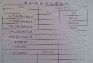 機器設(shè)備租賃公司的會計科目