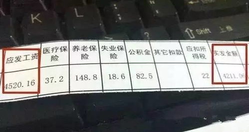 實(shí)發(fā)工資和應(yīng)發(fā)工資的會計科目