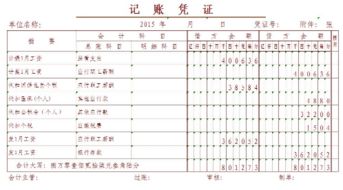 計提折舊的會(huì )計科目,計提屬于什么會(huì )計科目,月末需要計提的會(huì )計科目有哪些