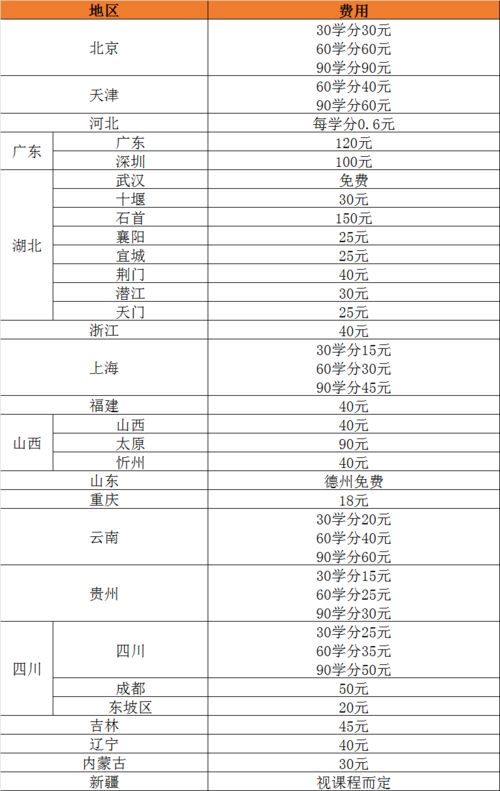 購(gòu)入原煤加工成精美會(huì)計(jì)科目
