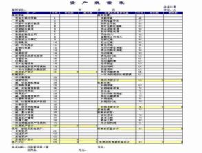 結(jié)轉(zhuǎn)未分配利潤(rùn)會(huì)計(jì)科目