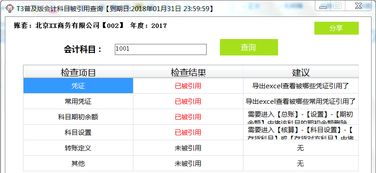 已使用過的會(huì)計(jì)科目可以刪除嗎