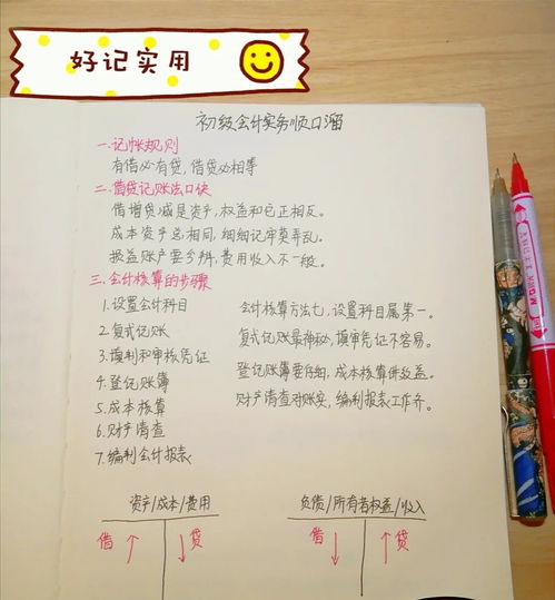 會(huì )計科目背誦順口溜方向
